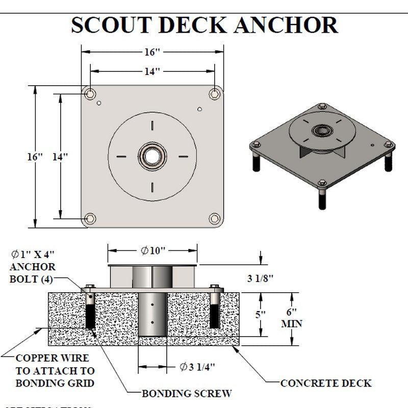 Aqua Creek Mighty Lift Anchor Kits/Systems